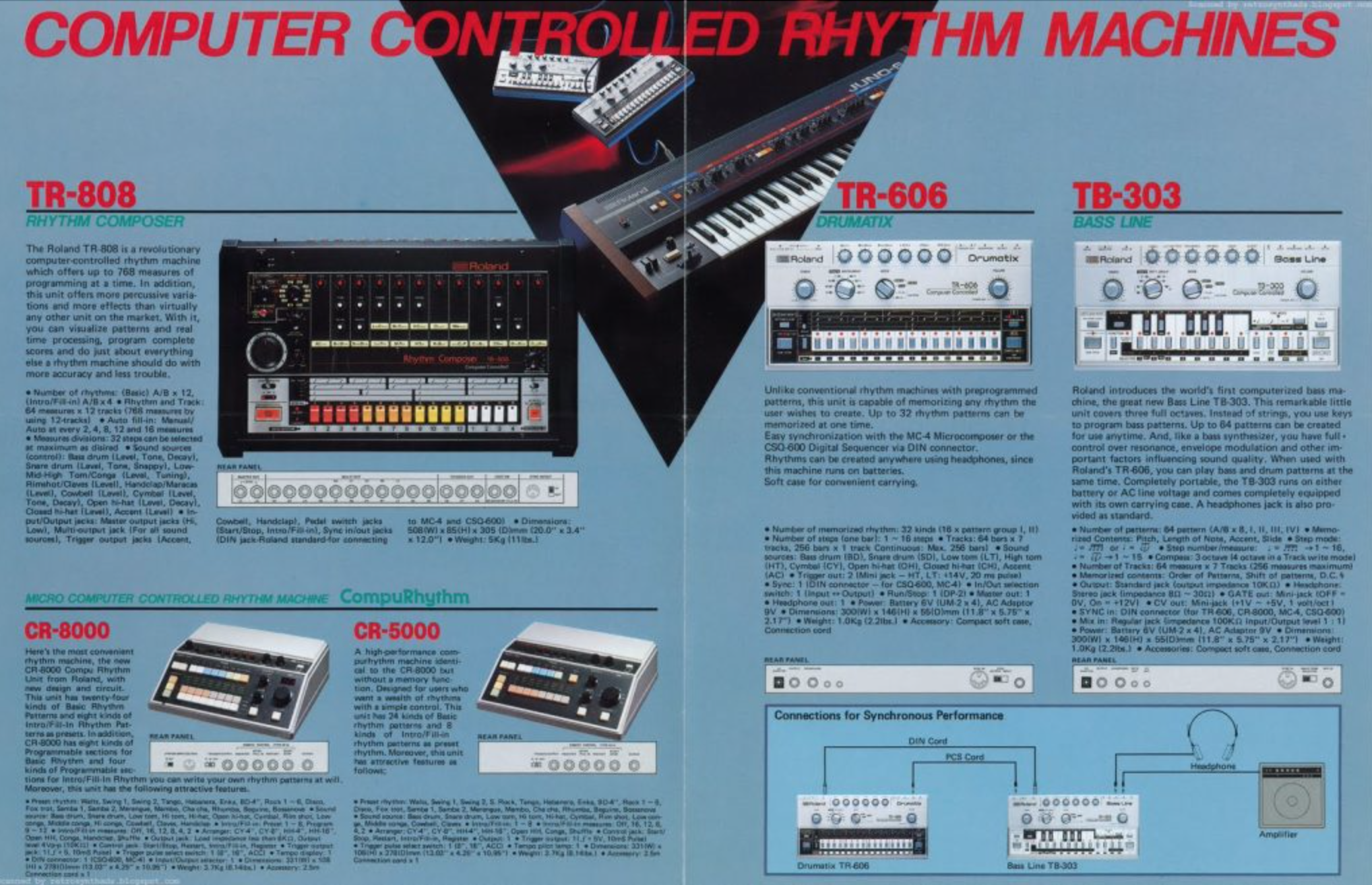 Roland pb