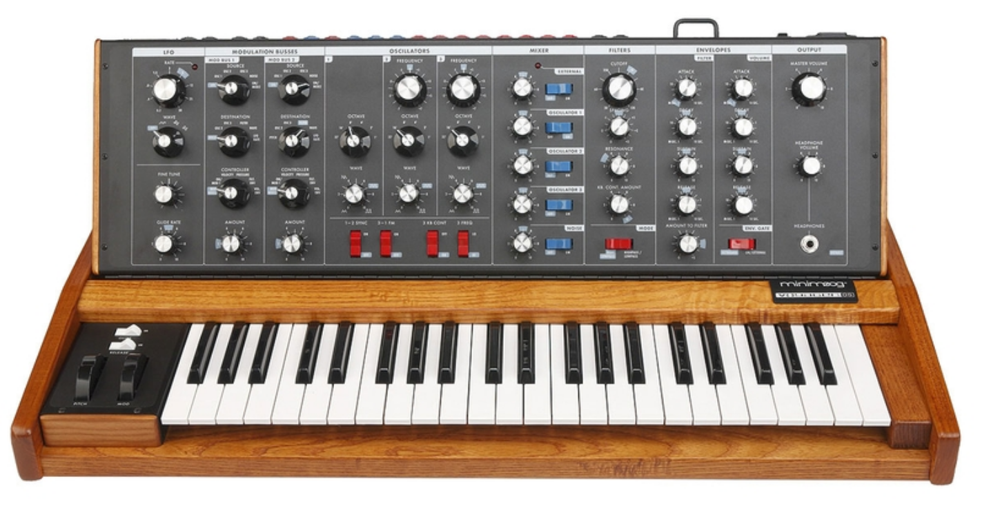 moog ok