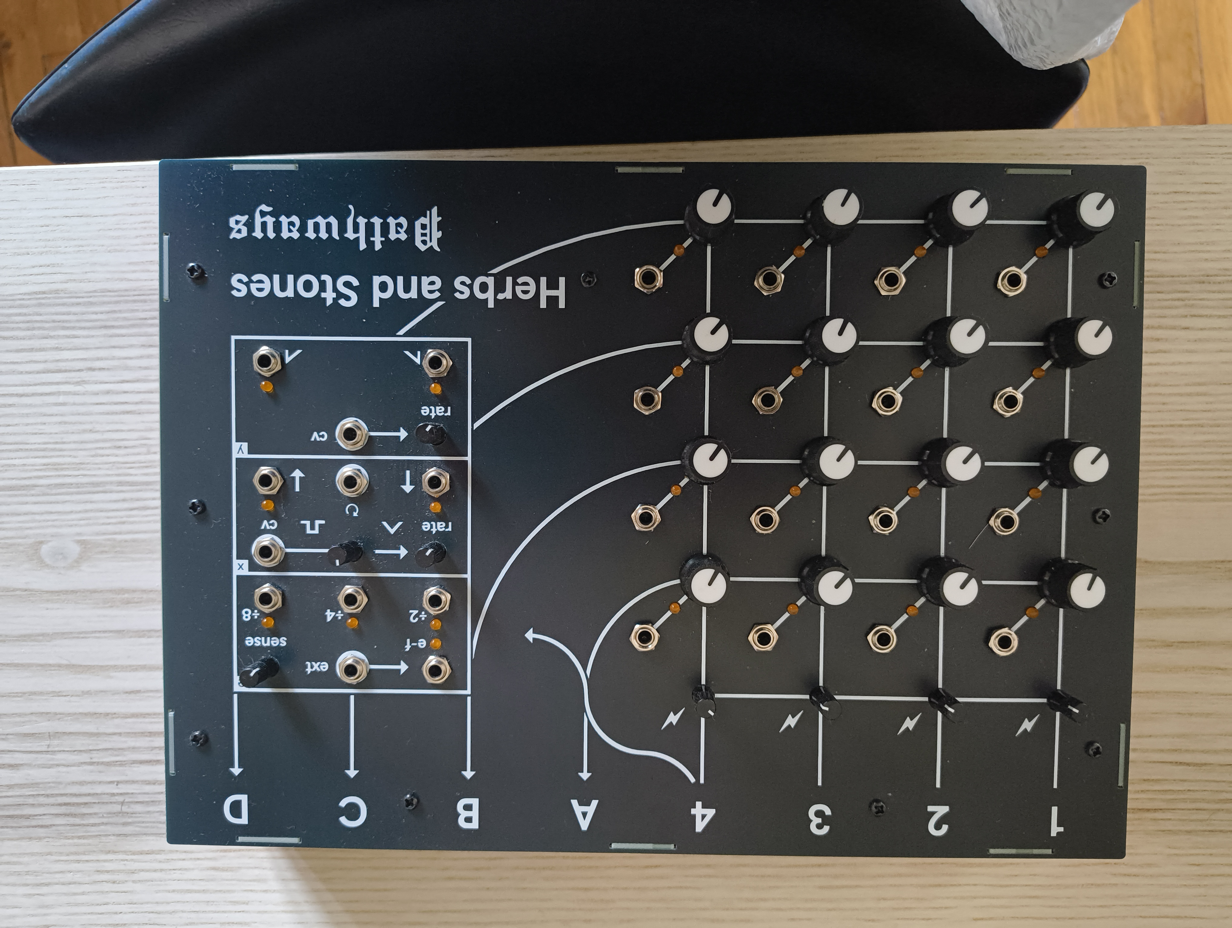 Vends Herbs and Stones Pathways