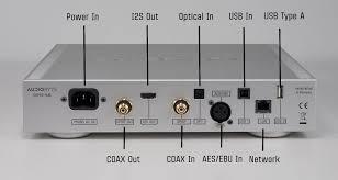 AudoByte SuperHUP Silver back