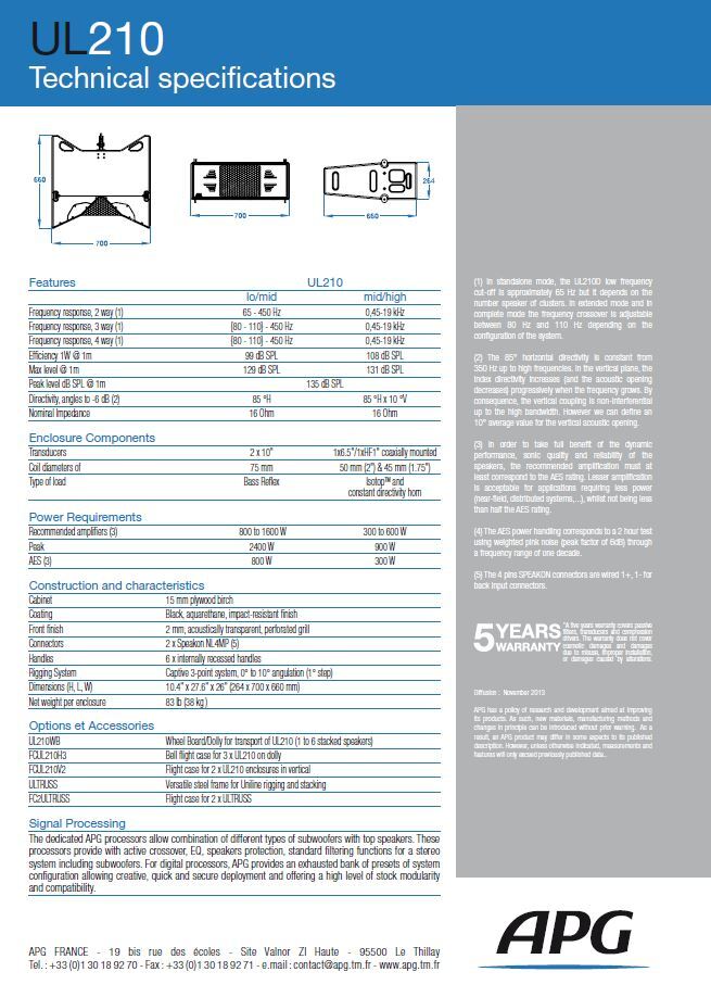 data2