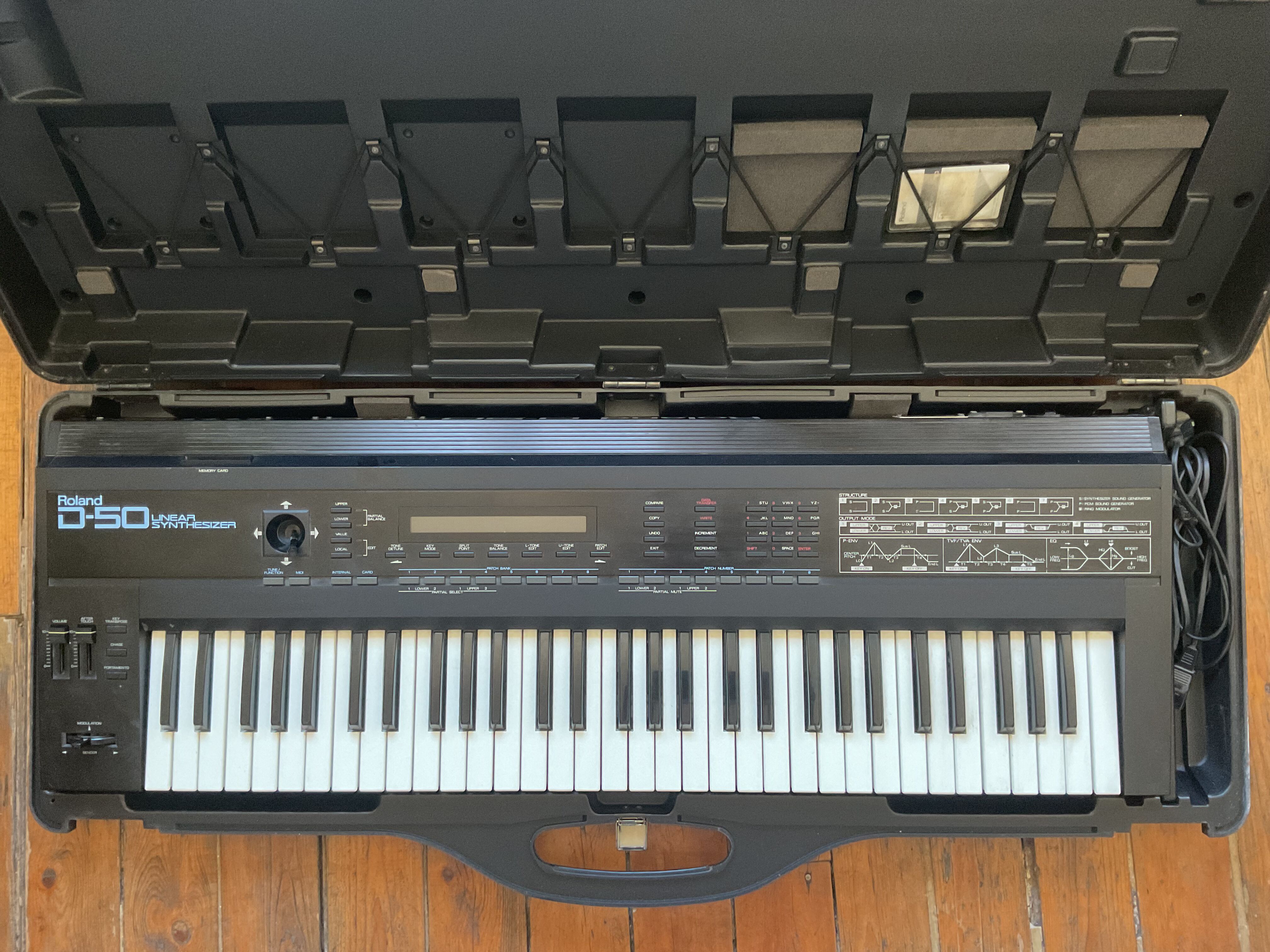 Roland D-50 + Flycase Roland