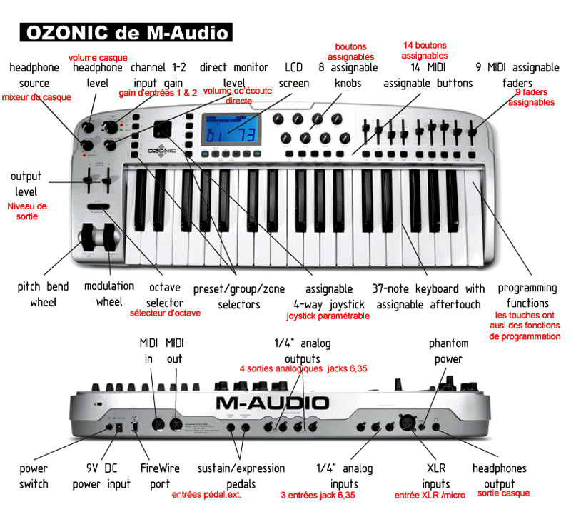 ozonic m audio