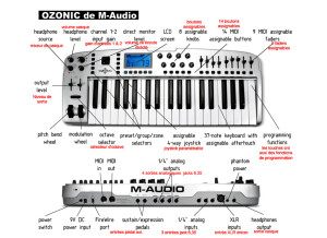 M-Audio Ozonic (69623)