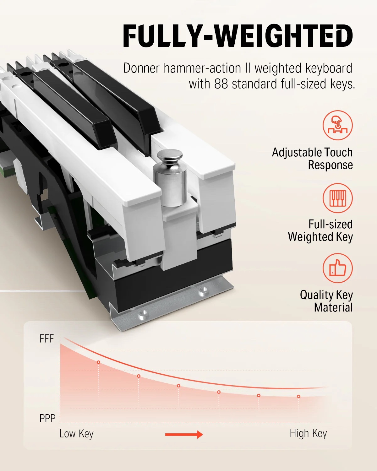 Donner DDP-80 Pro (17354)