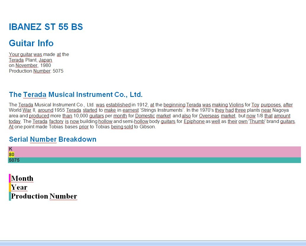 Ibanez ST55-BS