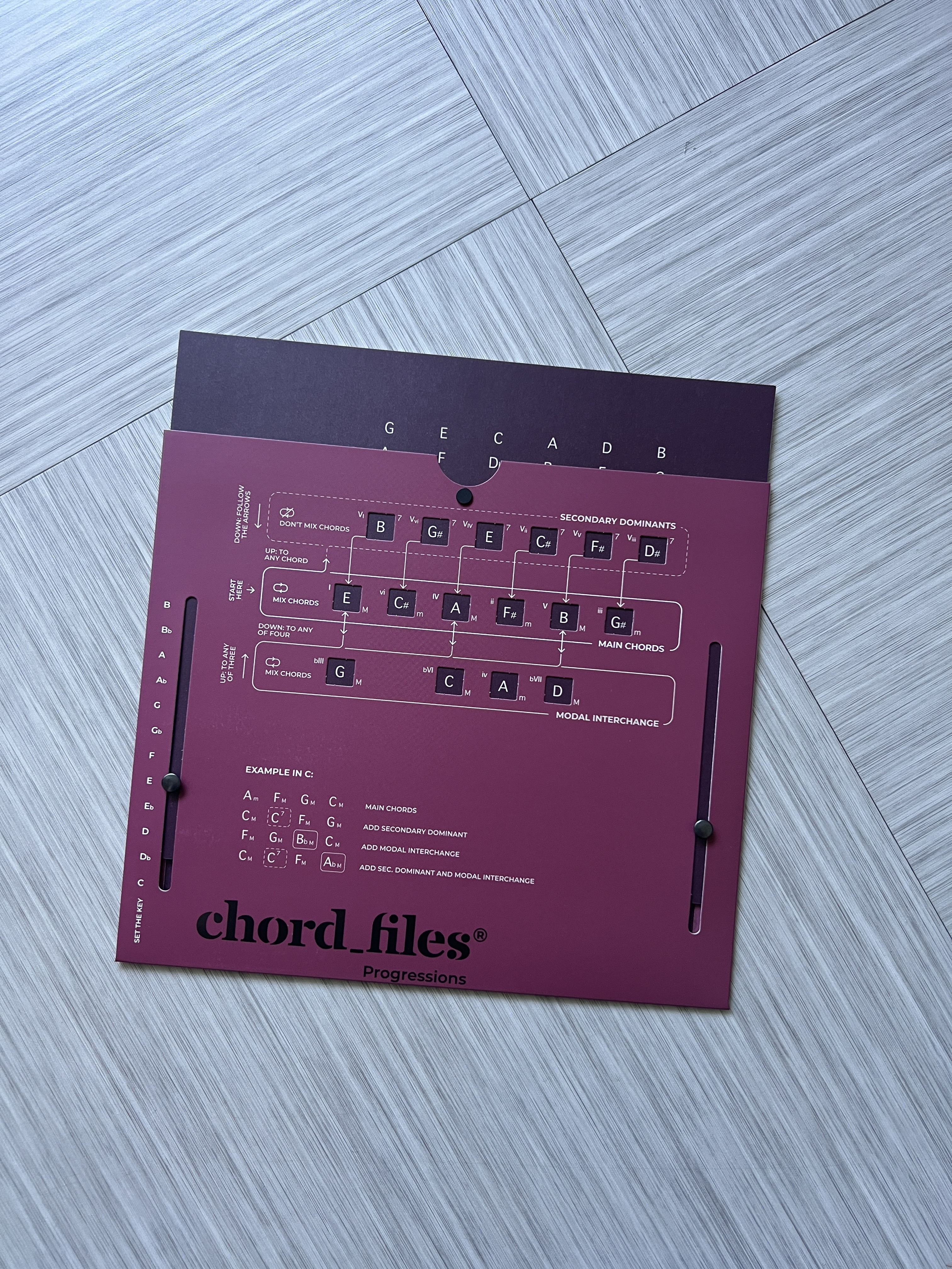 Chord Files Ukulele Progressions (6180)