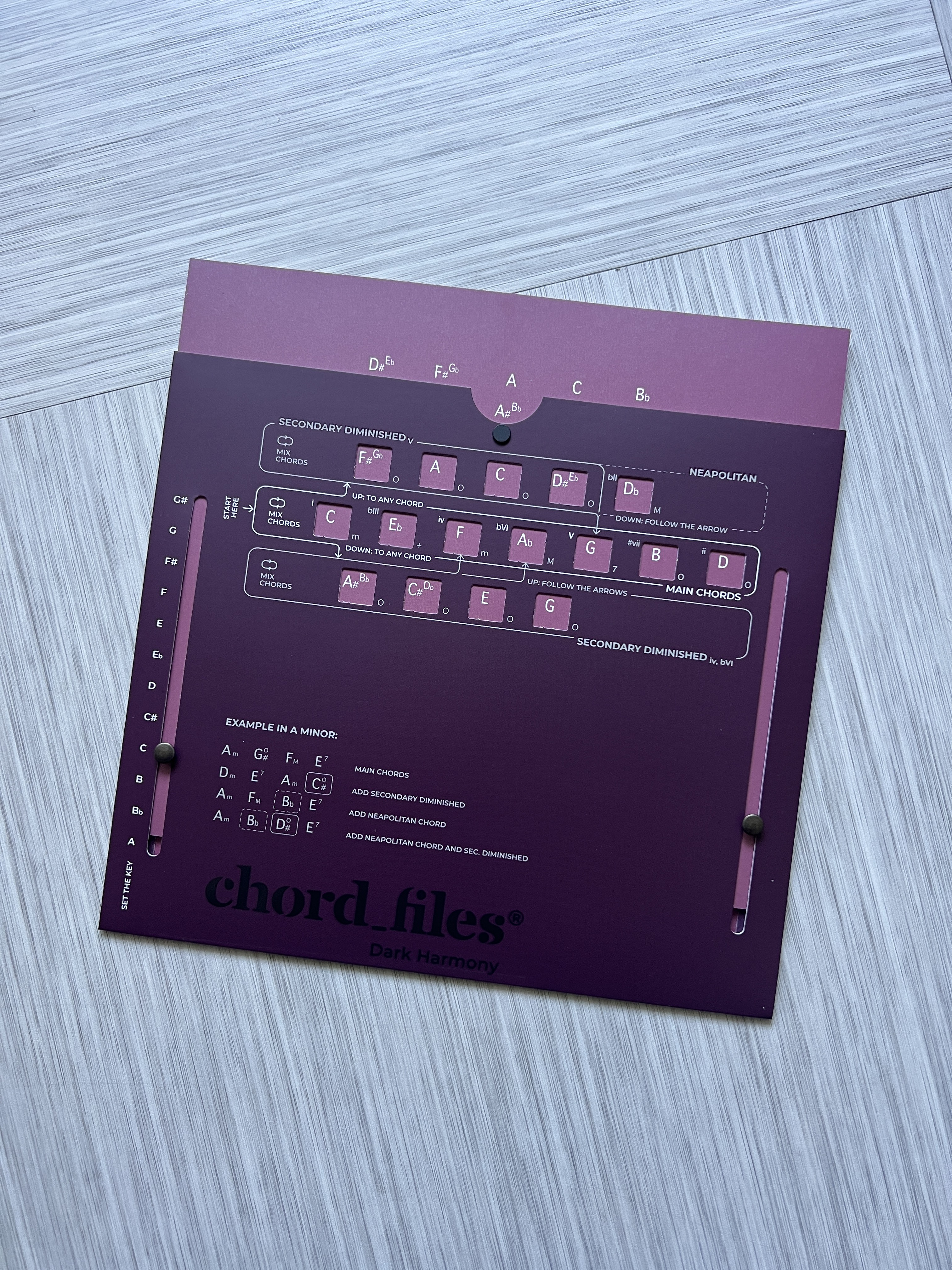 Chord Files Ukulele Progressions (3687)