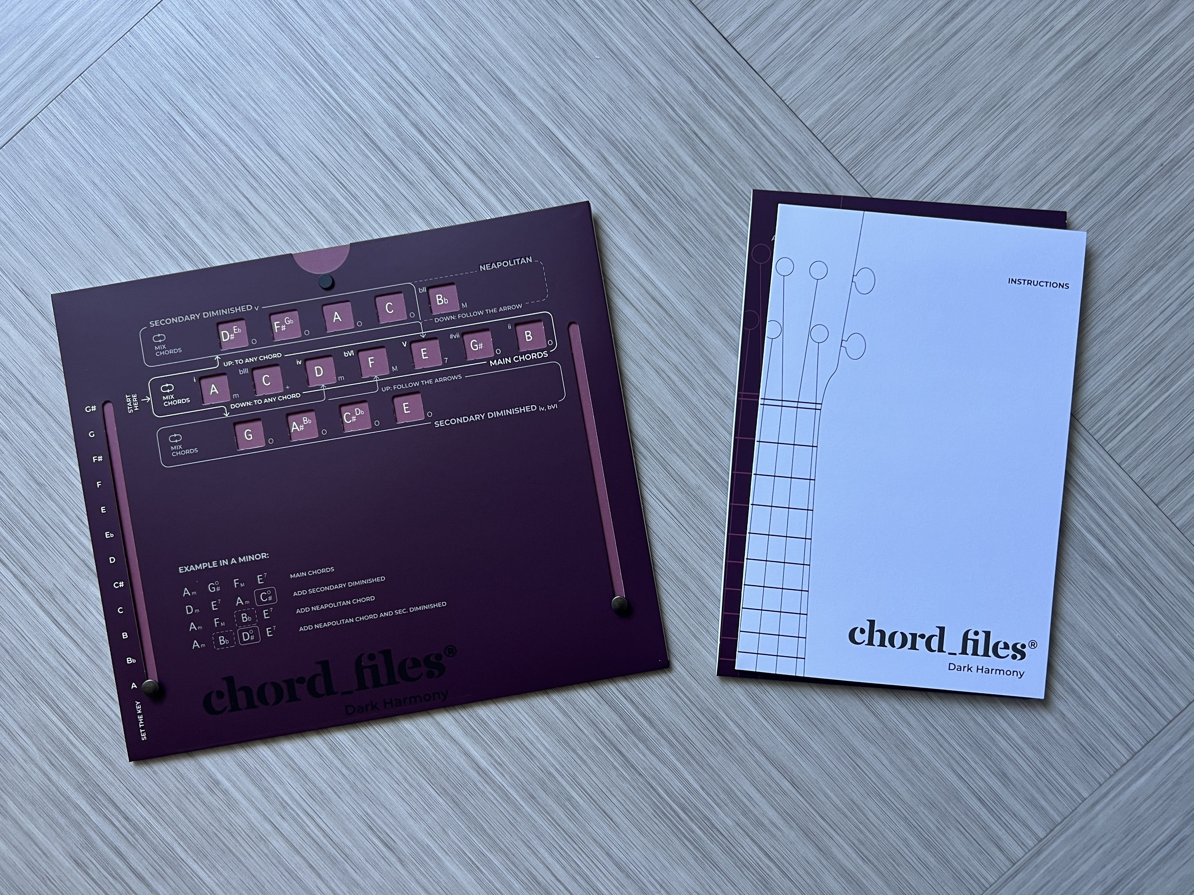 Chord Files Ukulele Progressions (94670)