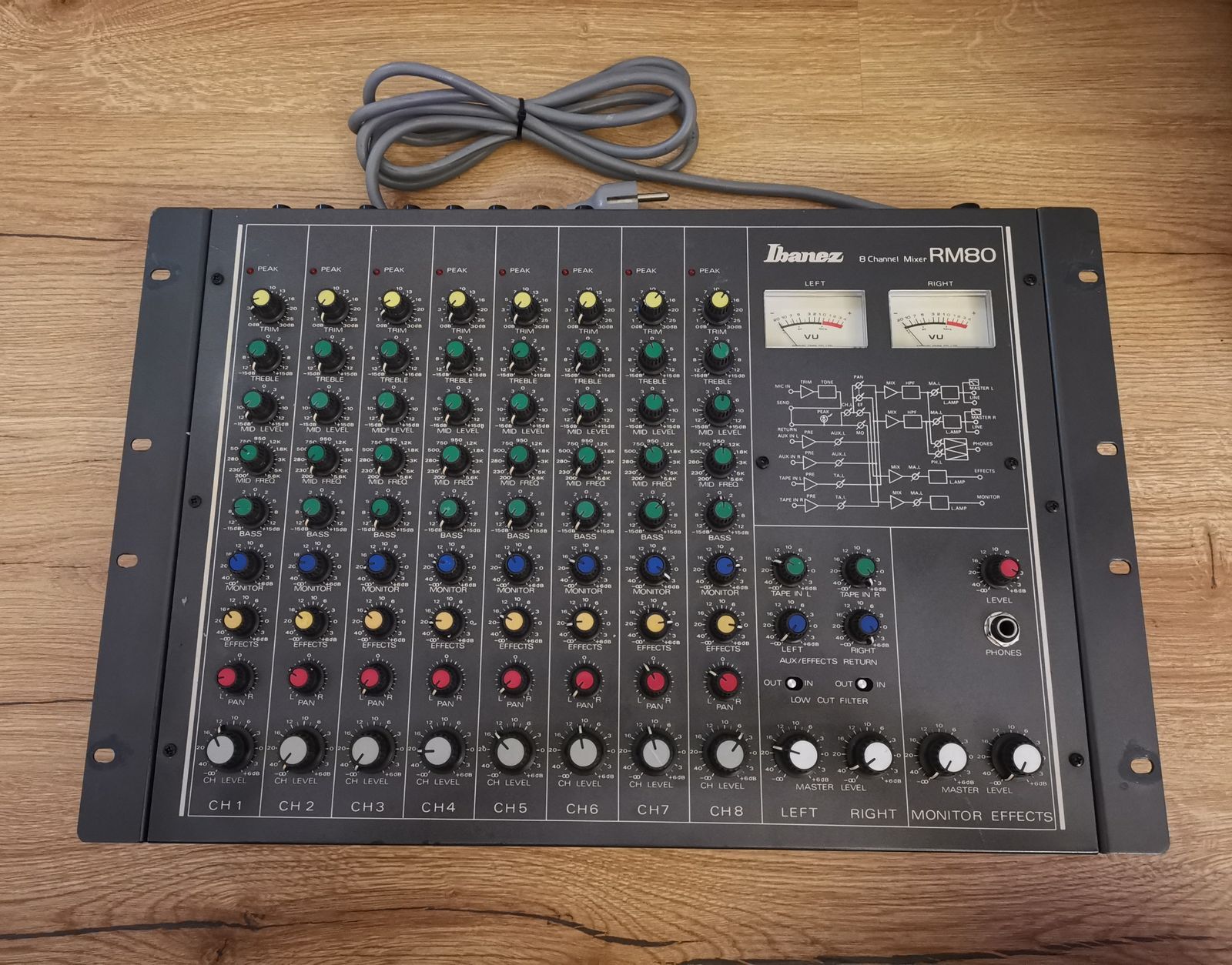 Ibanez RM-80