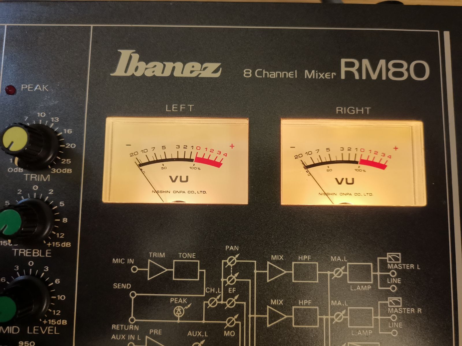 Ibanez RM-80 (81887)
