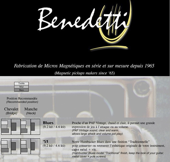 Benedetti Blues (94784)