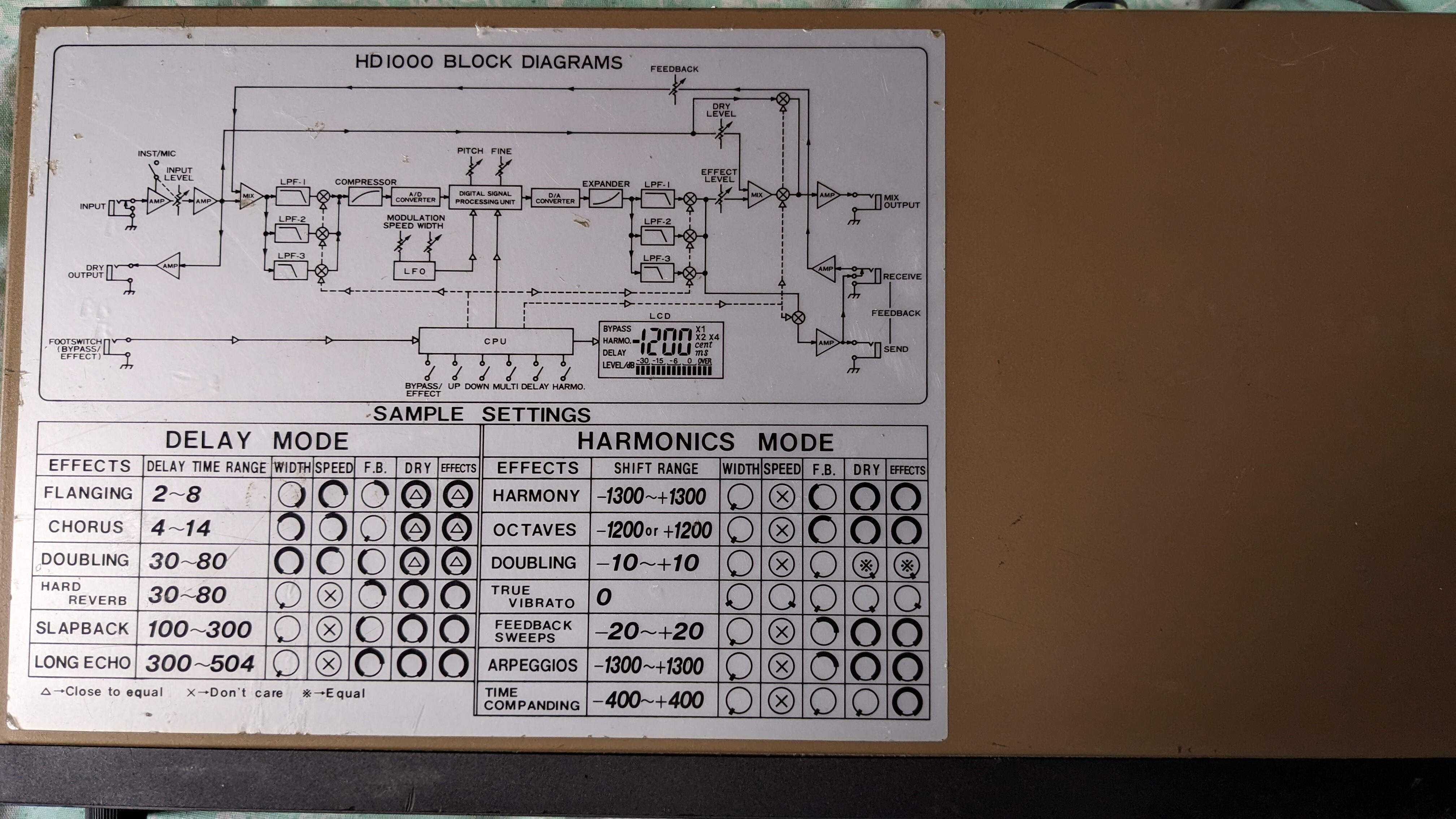 Ibanez HD-1000 Harmonics/Delay (35027)