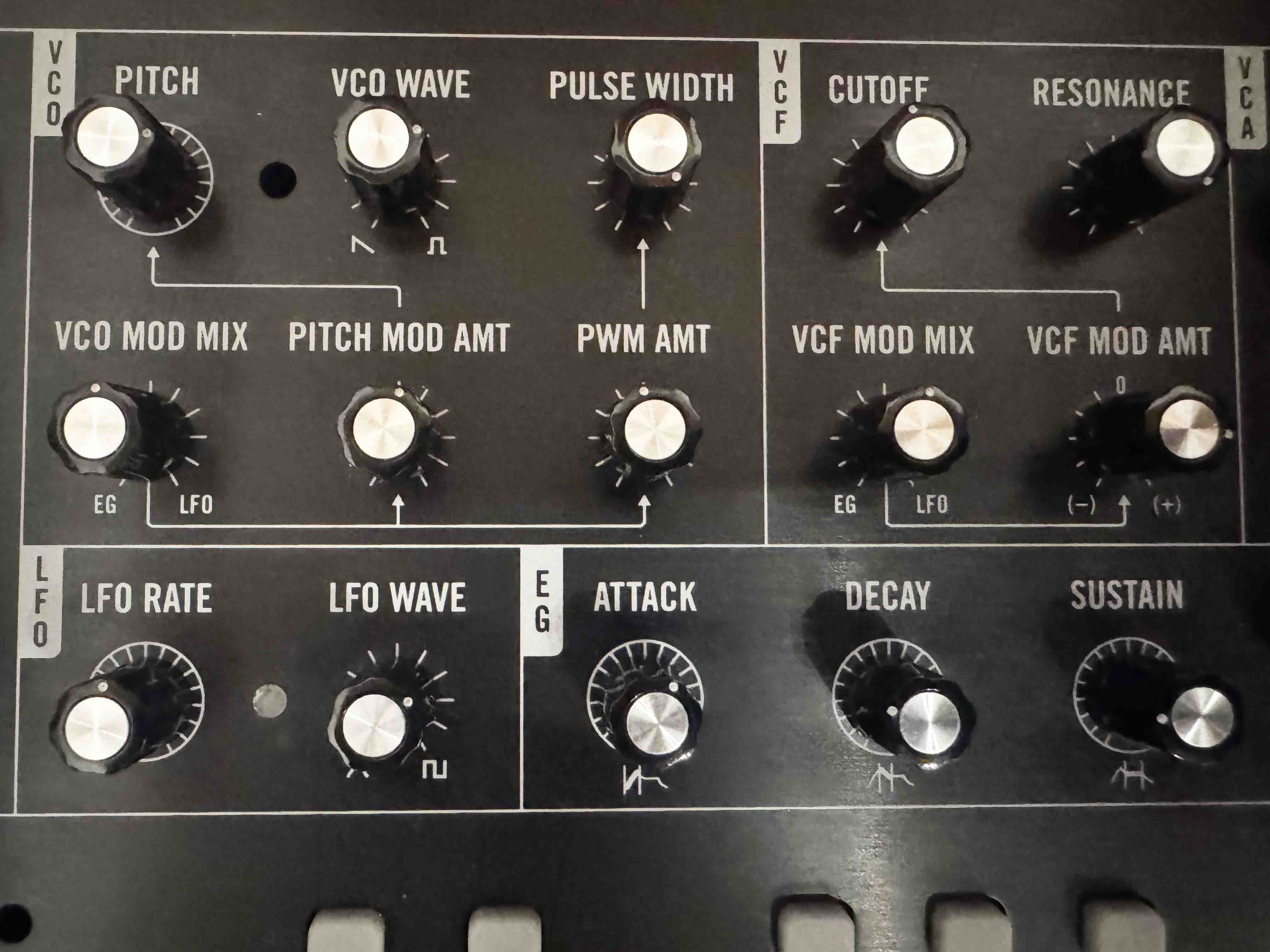 V2