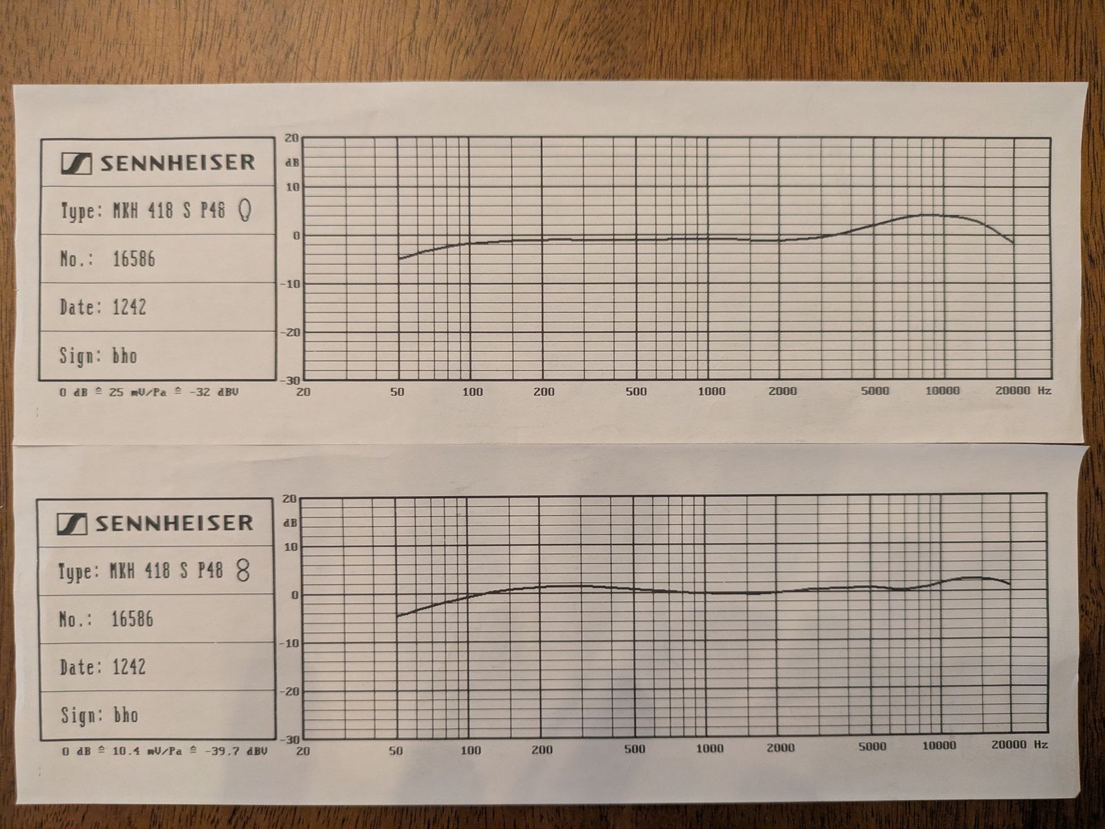 Sennheiser MKH 418 S (50302)