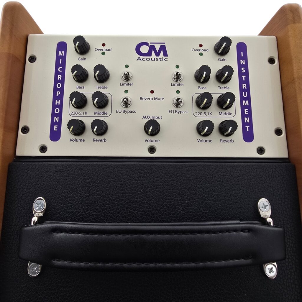 CM AcousticPANEL