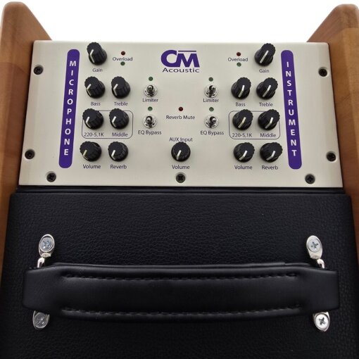 CM AcousticPANEL CM AcousticPANEL