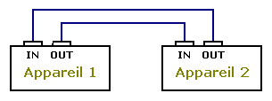 midi-schema02