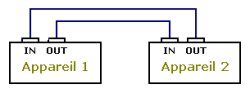 midi-schema02 midi-schema02