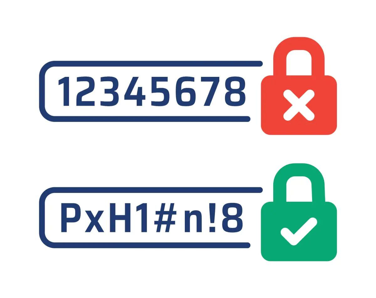 password
