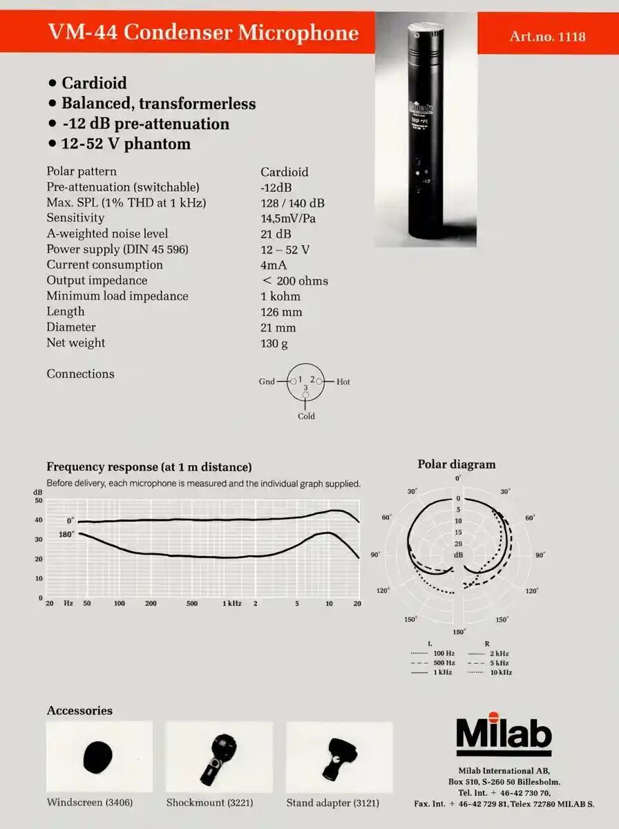 Milab VM-44 Classic (56936)