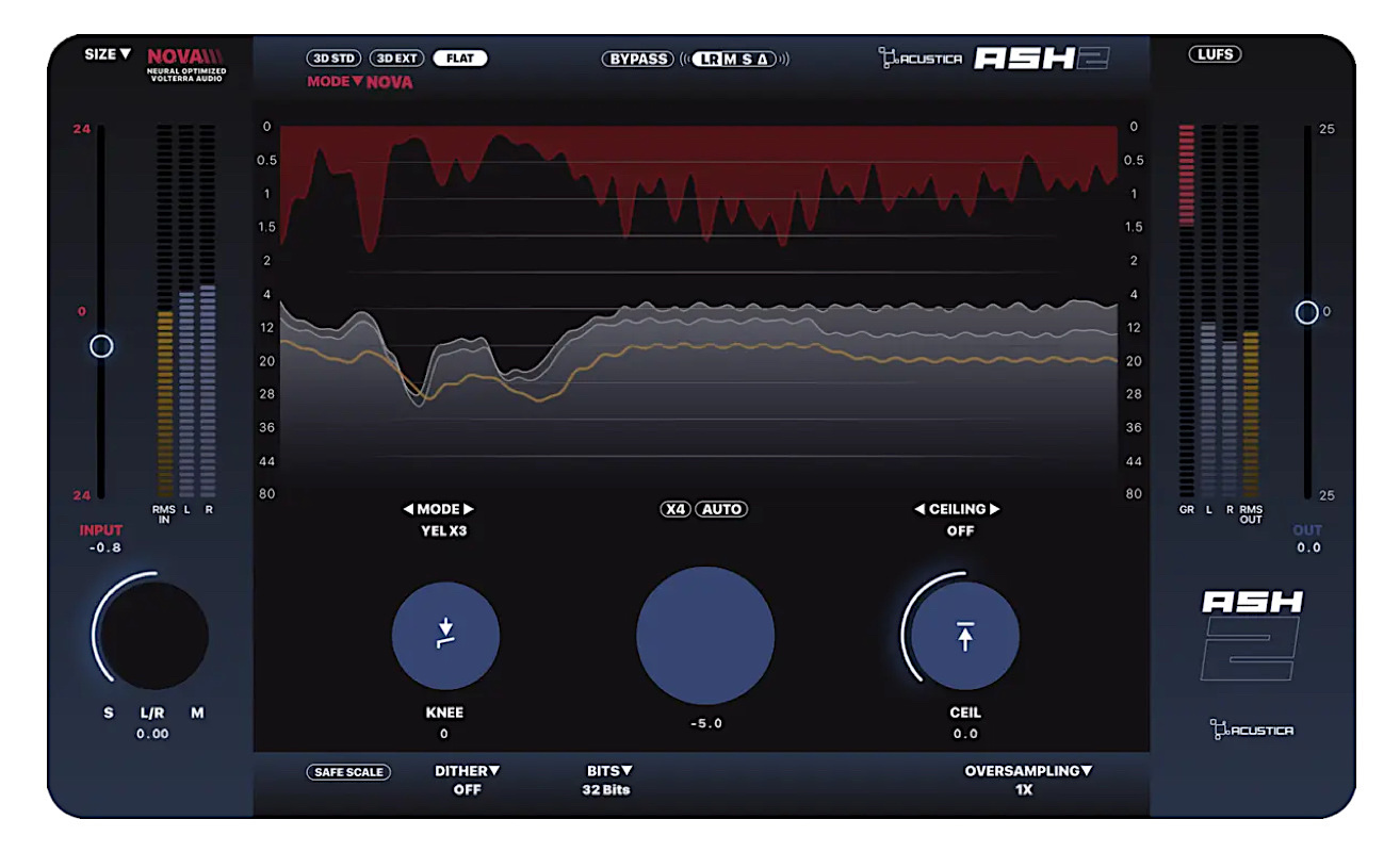 Ash2 - 3
