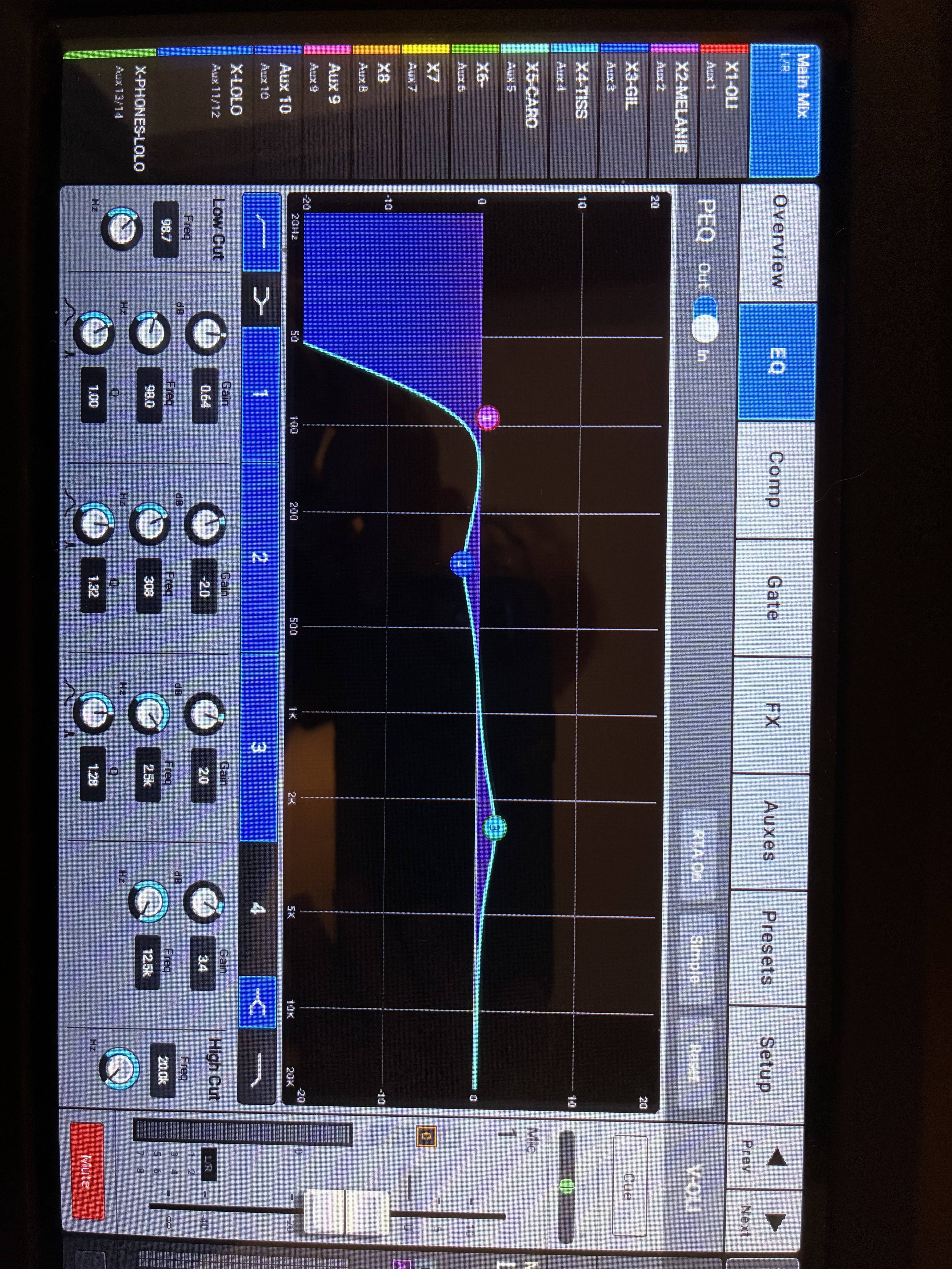QSC TouchMix-30 Pro (61550)