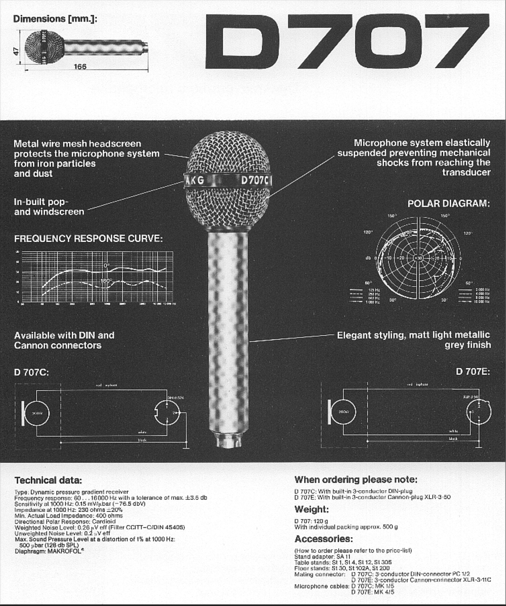 AKG for Beaulieu  09