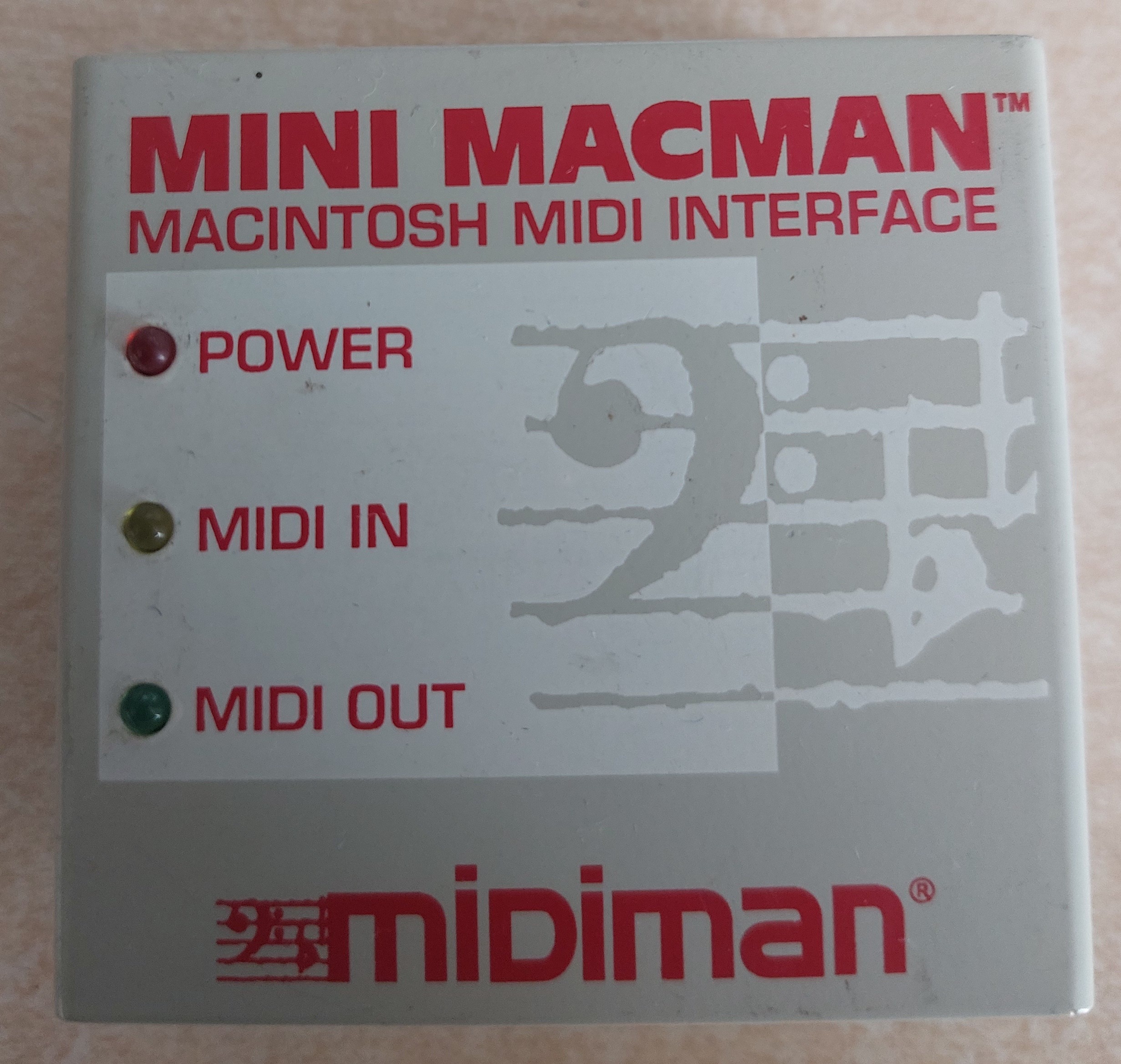 Interface MIDI
