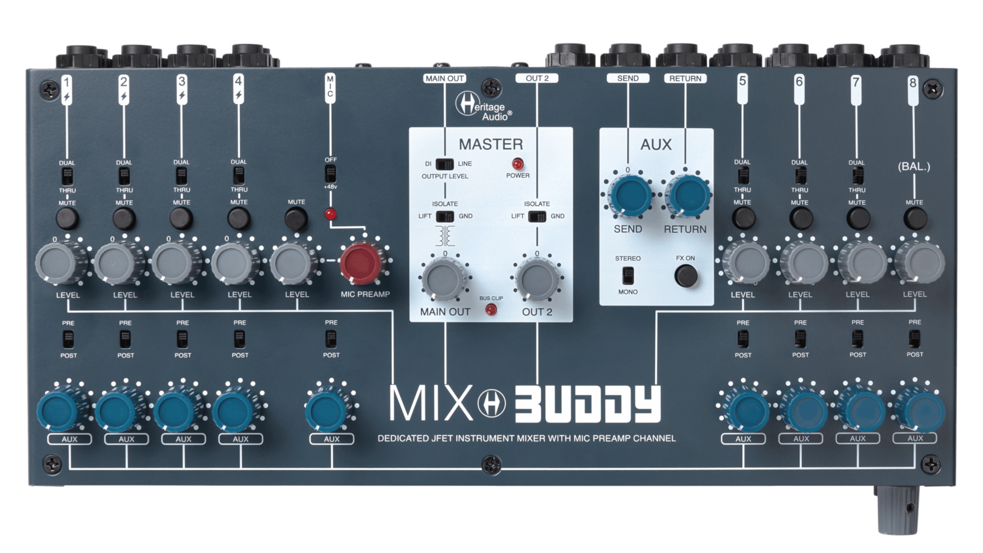 Mix Buddy - dessus