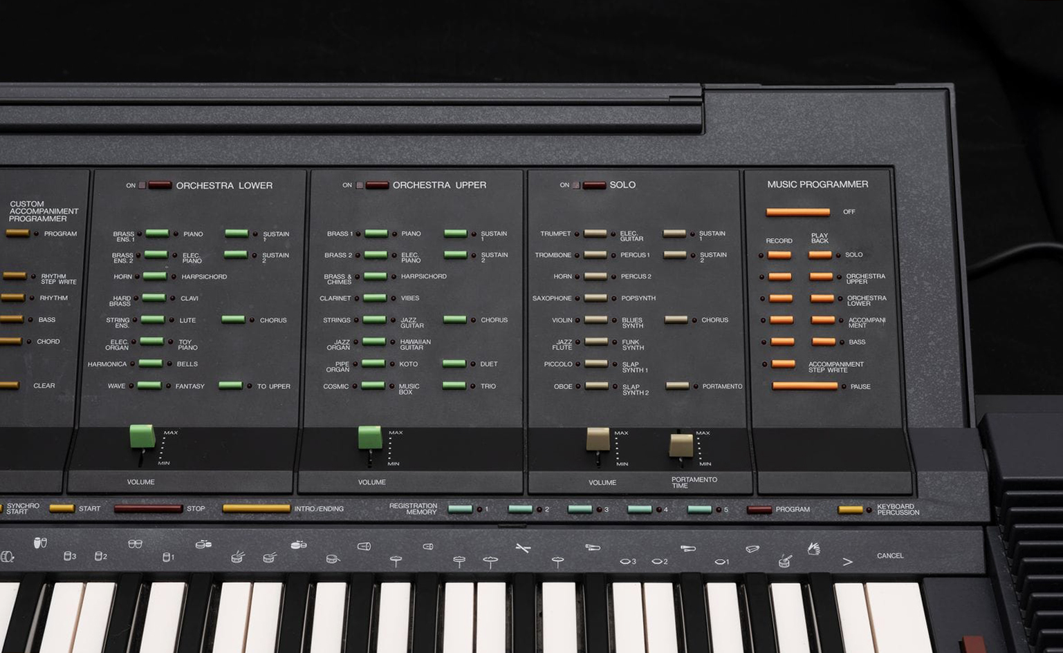 Yamaha PSR-6300 (26797)