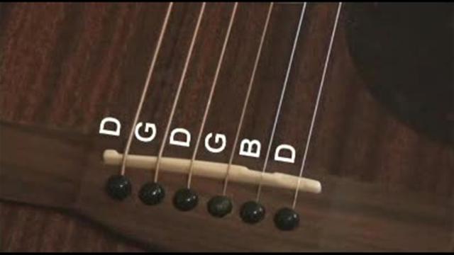 Guitar Tunings
