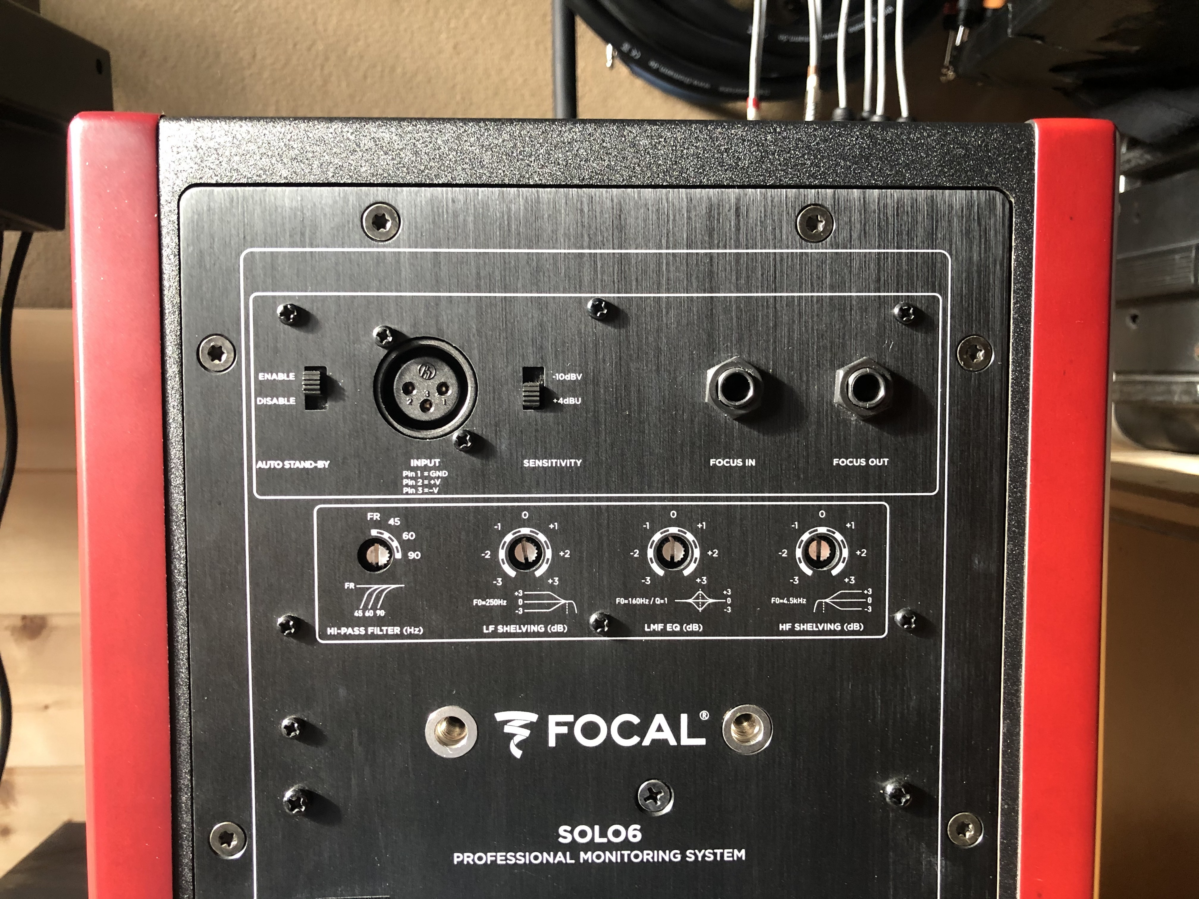 backfocal