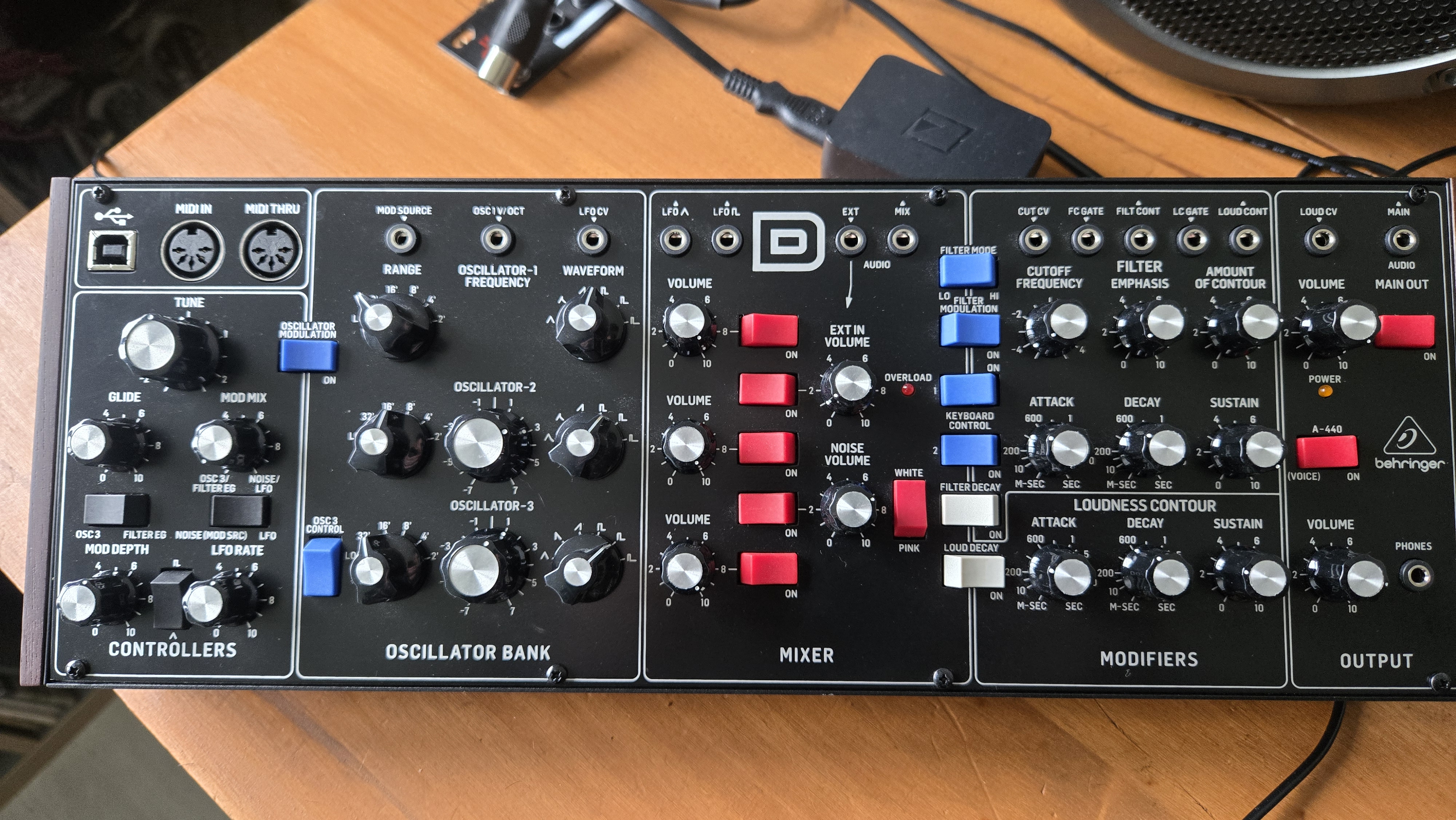 Model D