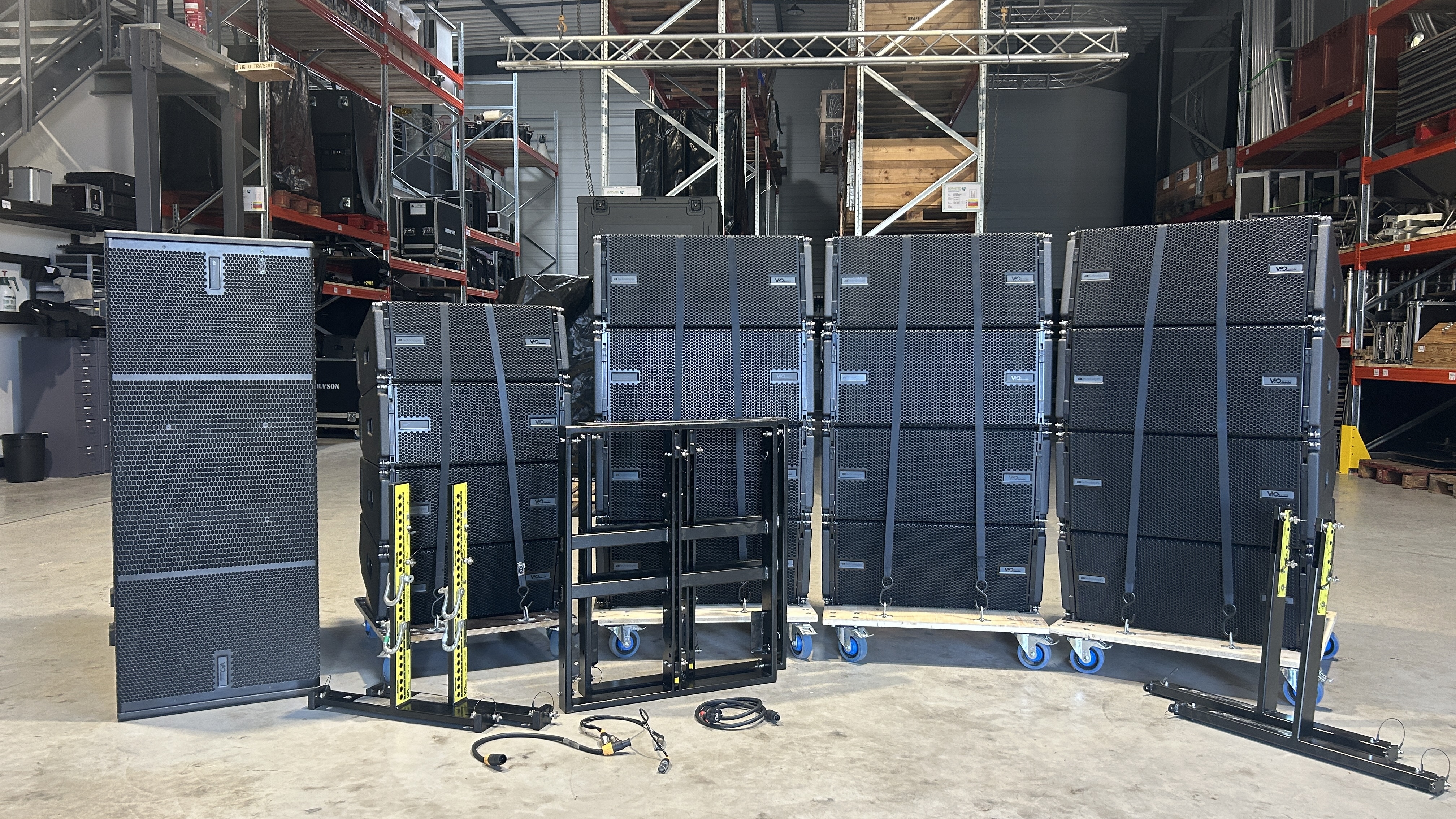 System VIO DB technologies