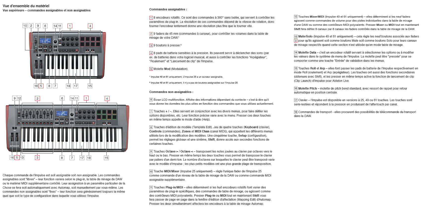 claviers maitres 61 et 25 touches