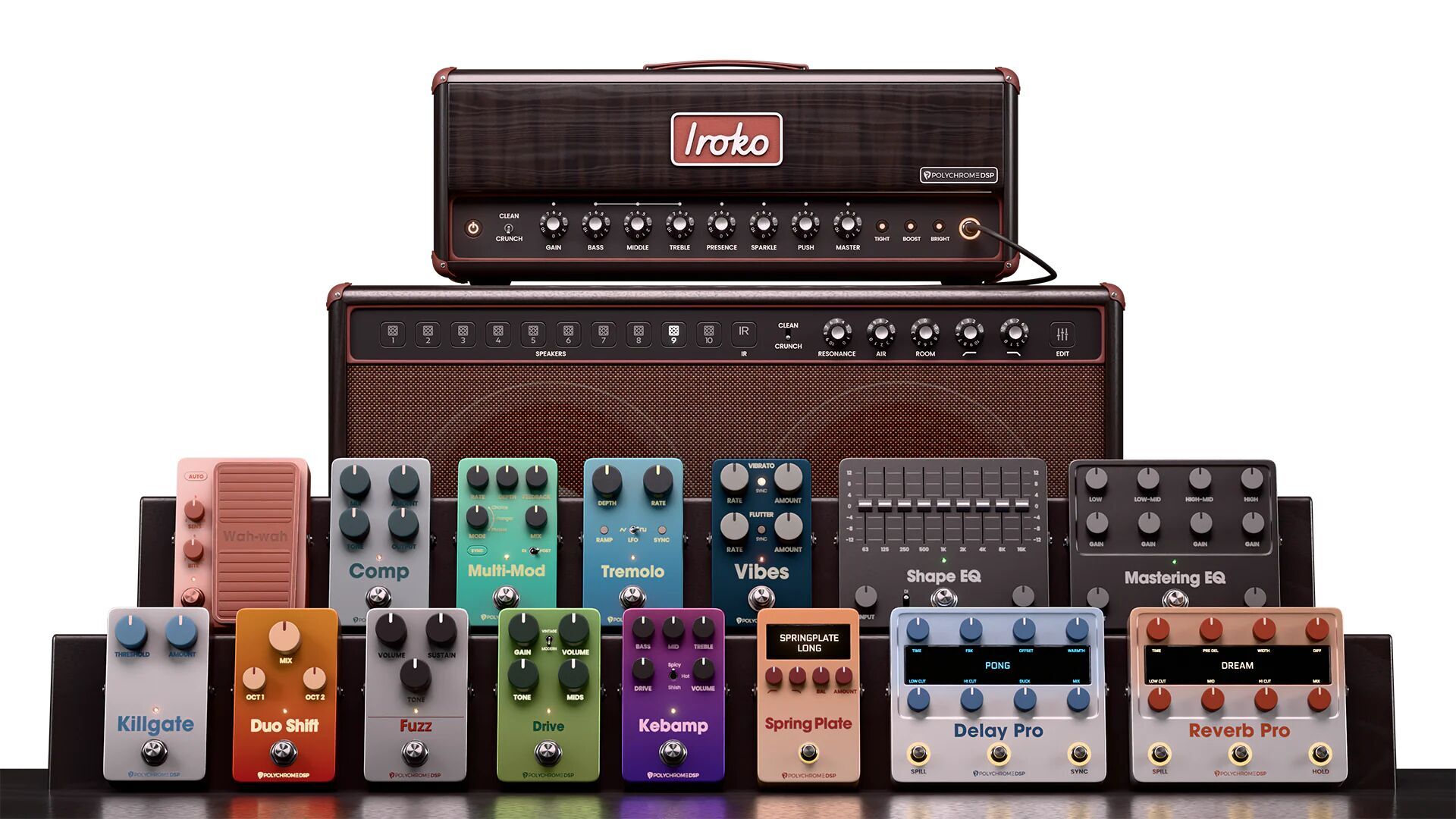 IROKO