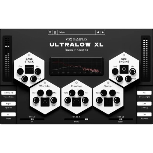 UltraLow XL UltraLow XL