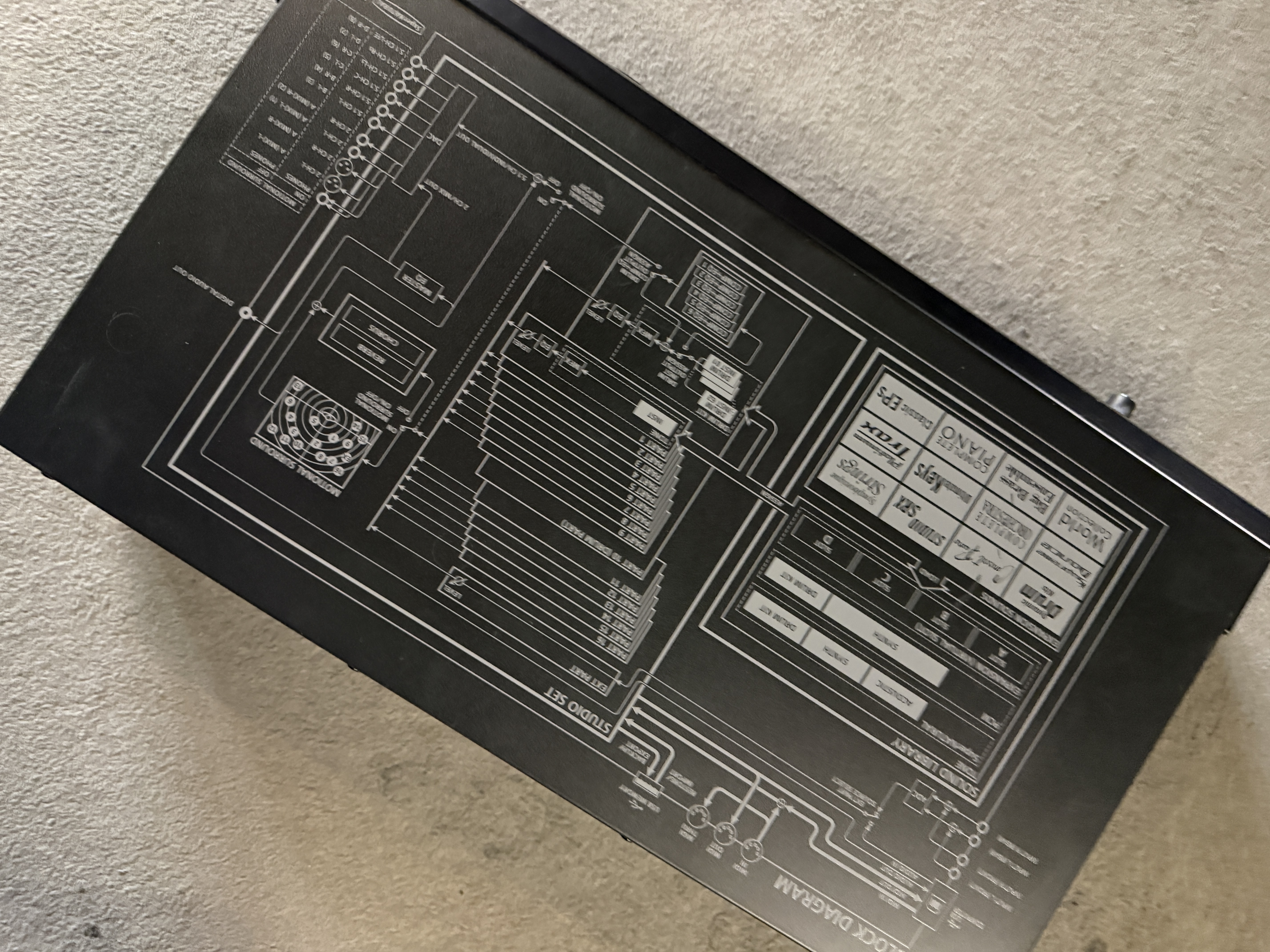 Roland Integra-7 (98044)