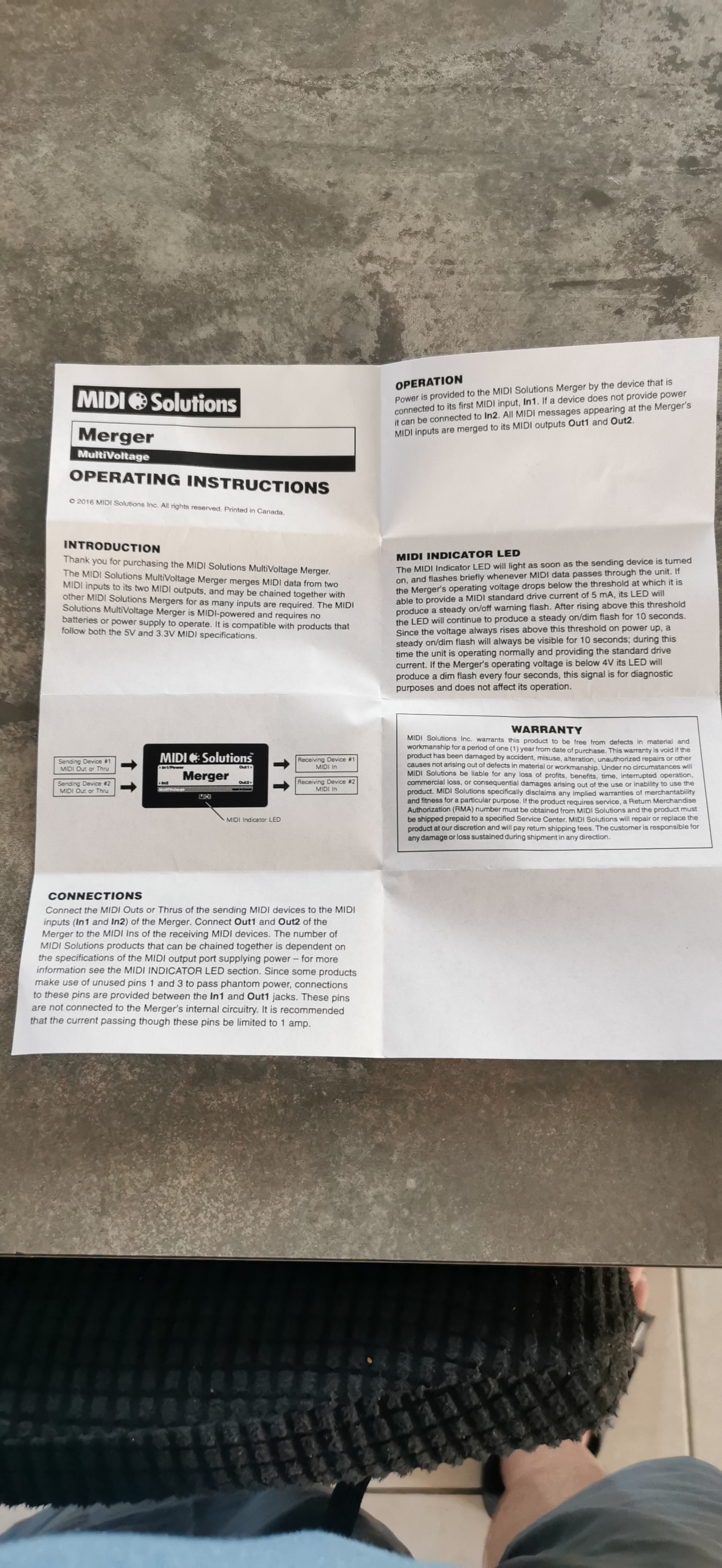 Midi Solutions Merger (45181)