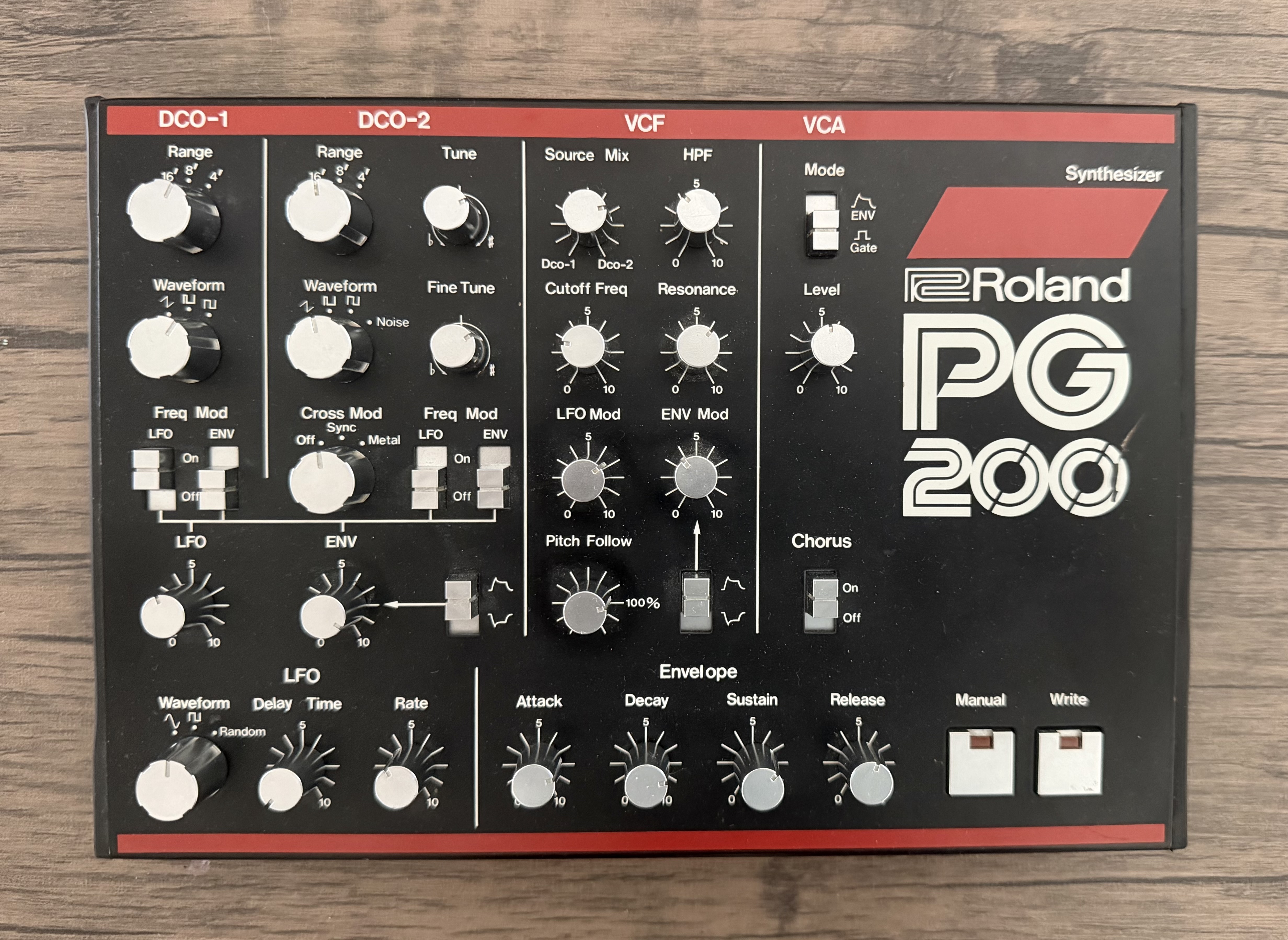 Roland JX-3P (90673)