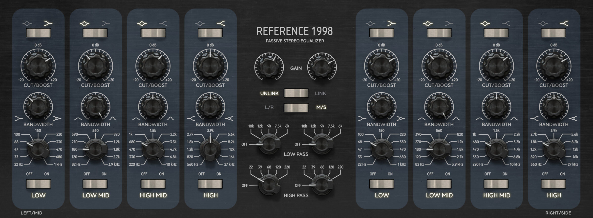 Reference 1998 Equalizer