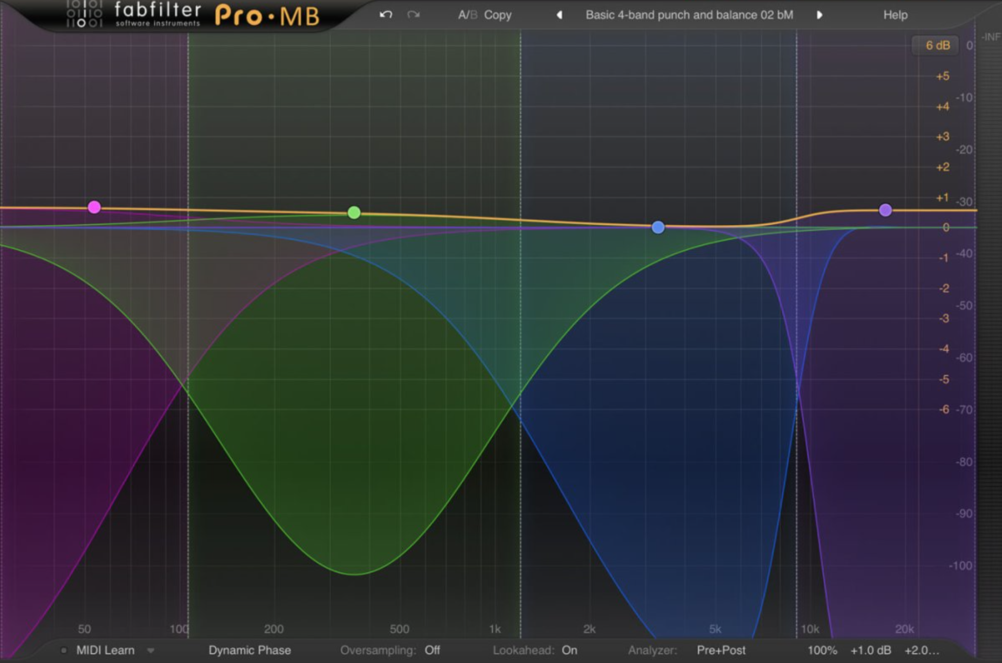 FabFilter Pro MB