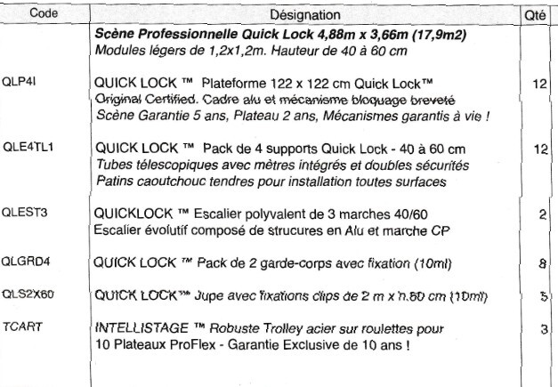 JBC Description Scène