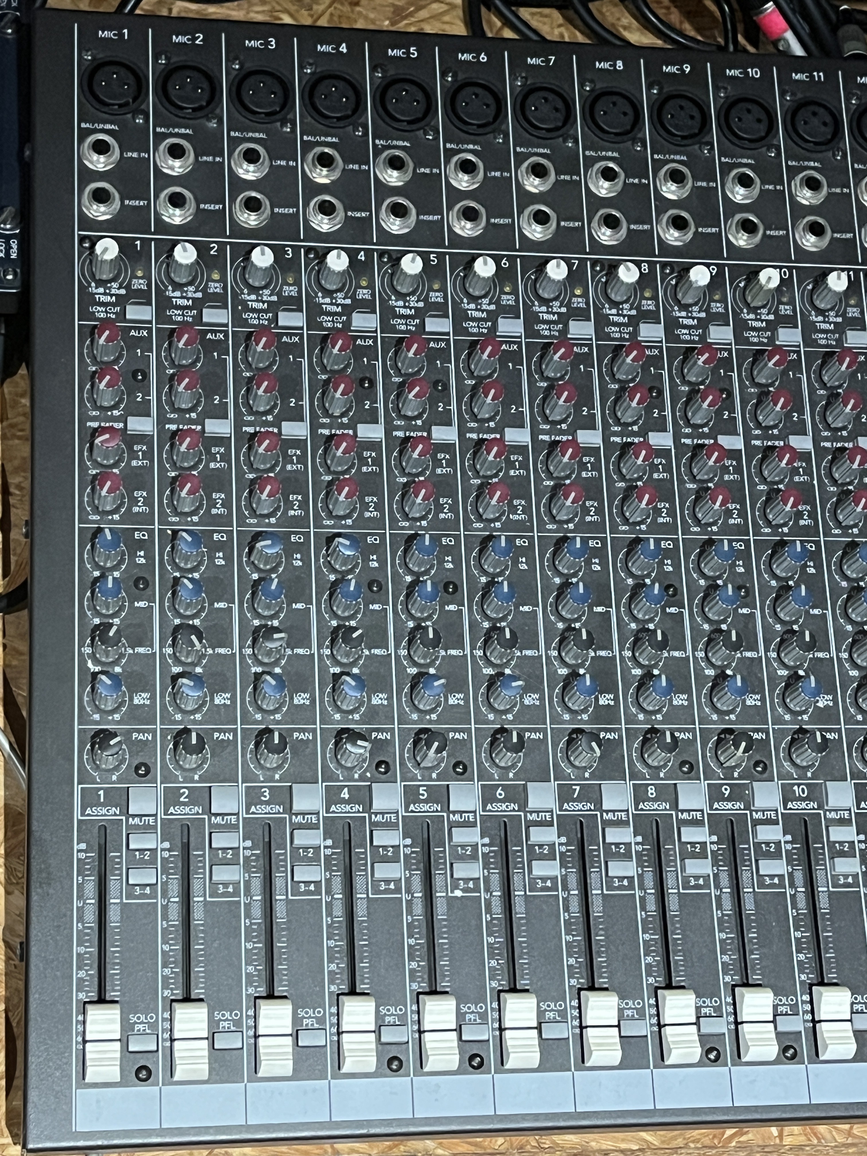 Mackie CFX16 (91817)