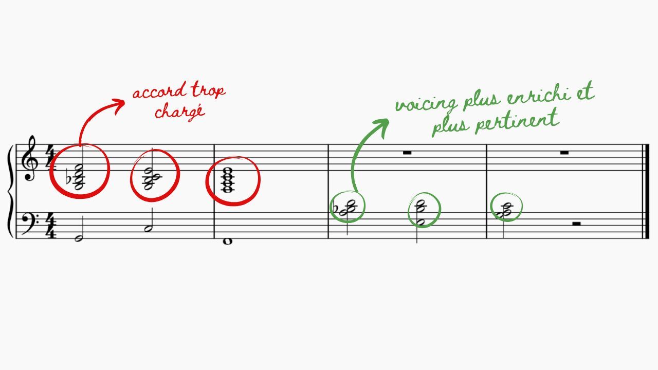 7.Piano en groupe - Comment éviter de ne pas saboter le mix - jazz