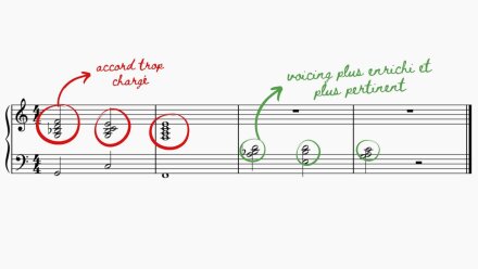 7.Piano en groupe - Comment éviter de ne pas saboter le mix - jazz 7.Piano en groupe - Comment éviter de ne pas saboter le mix - jazz