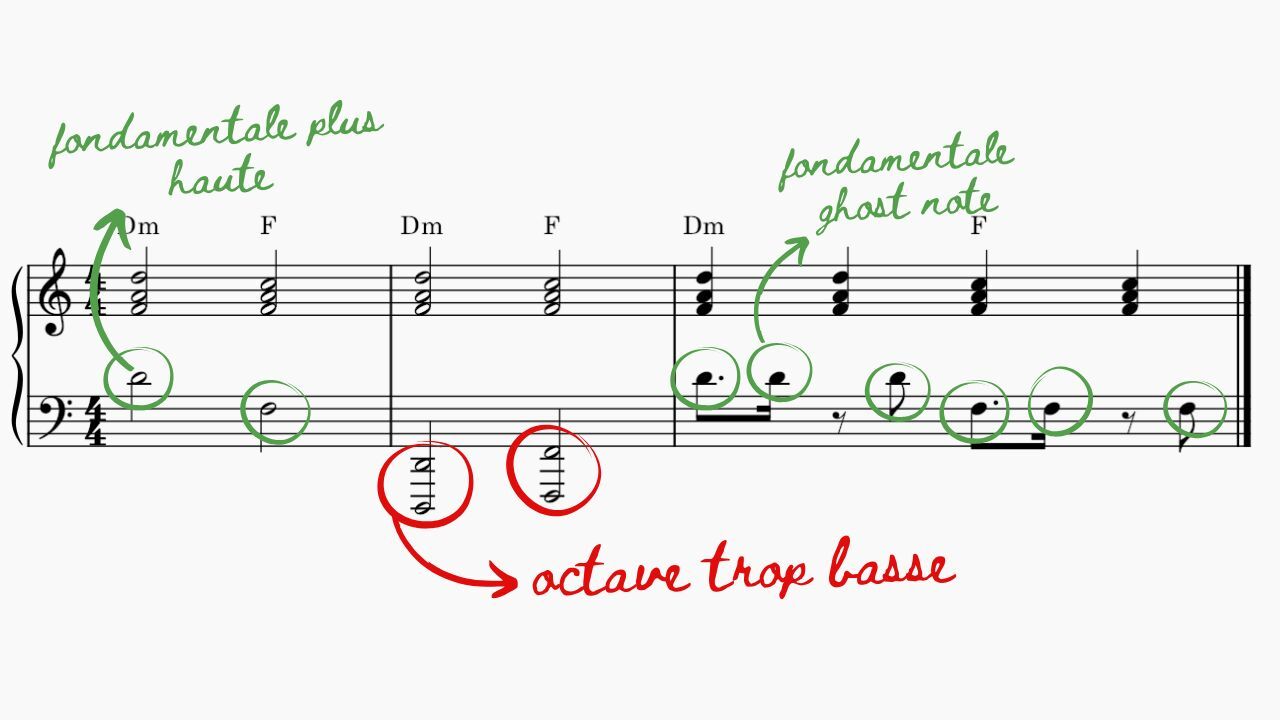 2.Piano en groupe - Comment éviter de ne pas saboter le mix - main gauche
