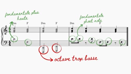 2.Piano en groupe - Comment éviter de ne pas saboter le mix - main gauche 2.Piano en groupe - Comment éviter de ne pas saboter le mix - main gauche