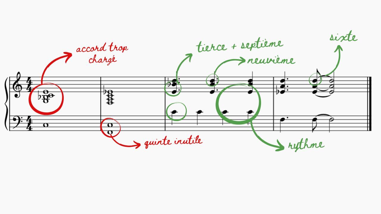 6.Piano en groupe - Comment éviter de ne pas saboter le mix - blues